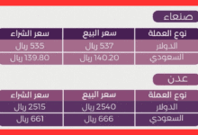 أسعار صرف الريال اليمني 27/04