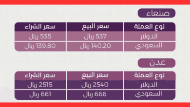 أسعار صرف الريال اليمني 27/04