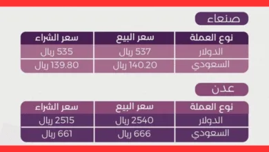 أسعار صرف الريال اليمني 27/04