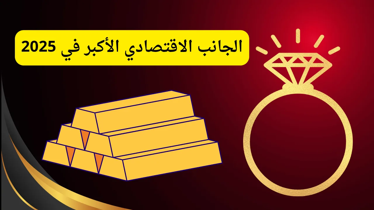 سعر الذهب اليوم