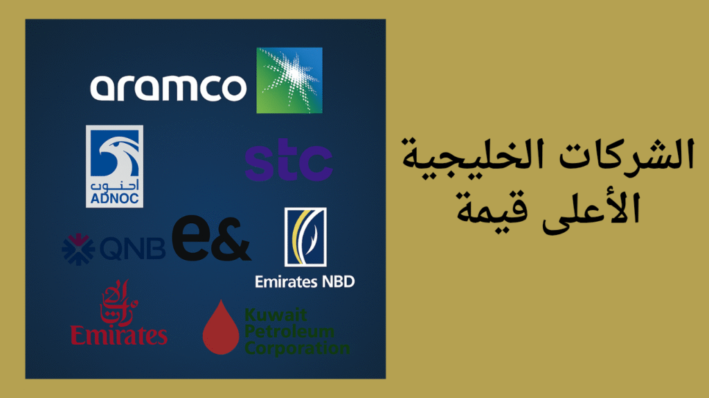 الشركات الخليجية الأعلى قيمة في الشرق الأوسط لعام 2025 |وتصدر أرامكو السعودية 2 الشركات الخليجية الأعلى قيمة