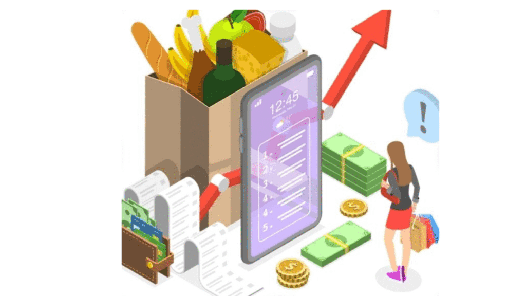 مؤشر أسعار المستهلك (CPI) | البوصلة الاقتصادية التي تقود الأسواق 2 ماهو مؤشر أسعار المستهلك (CPI)