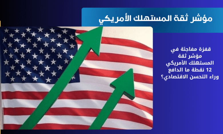 مؤشر ثقة المستهلك الأمريكي