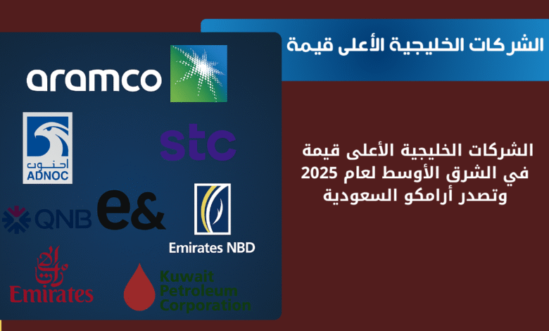 الشركات الخليجية الأعلى قيمة في الشرق الأوسط لعام 2025 |وتصدر أرامكو السعودية 1 الشركات الخليجية