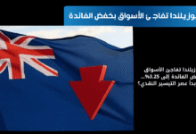النمو الاقتصادي