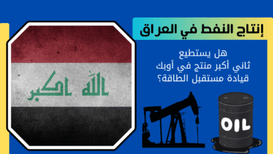 المشتقات النفطية