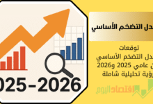 النمو الاقتصادي