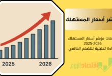 النمو الاقتصادي