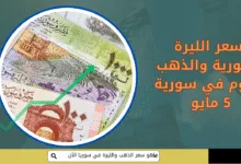 الصرف