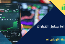 النمو الاقتصادي