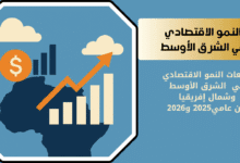 النمو الاقتصادي