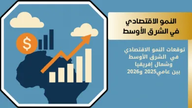 رواد الأعمال في الإمارات