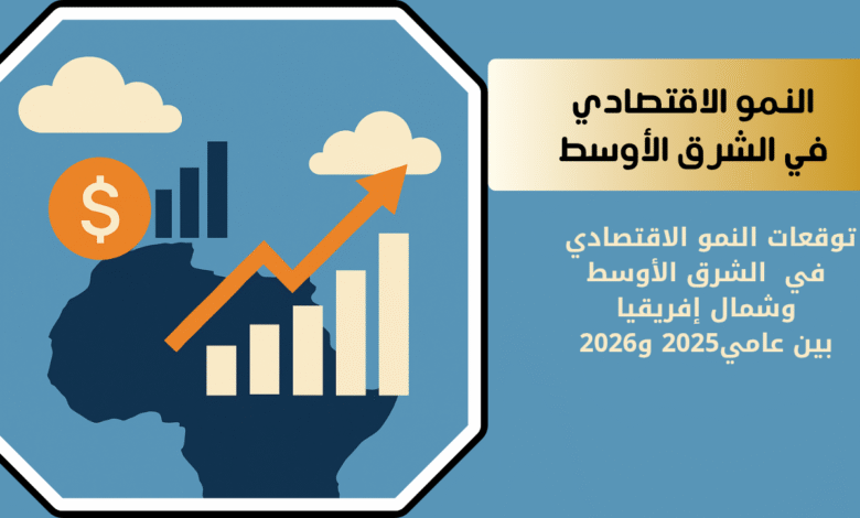 توقعات النمو الاقتصادي في الشرق الأوسط وشمال إفريقيا بين عامي2025 و2026 1 النمو الاقتصادي
