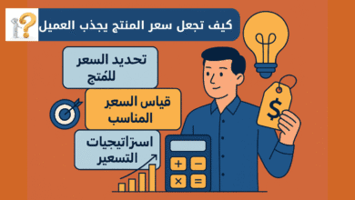 تحديد أسعار المنتجات