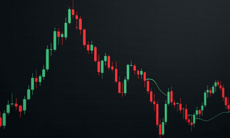 أداء الأسهم السعودي هذا الأسبوع تحديث يوليو 2025 1 أداء الأسهم السعودي هذا الأسبوع تحديث يوليو 2025