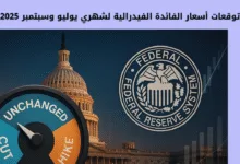 توقعات أسعار الفائدة الفيدرالية