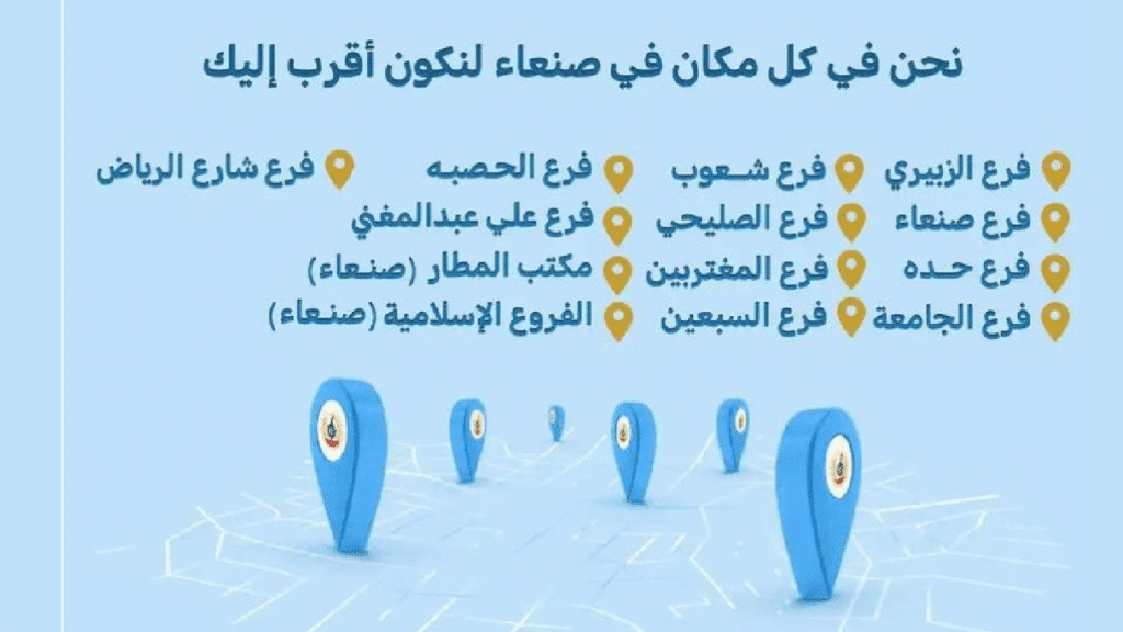 تمويل السيارات البنك اليمني للإنشاء فرع صنعاء 